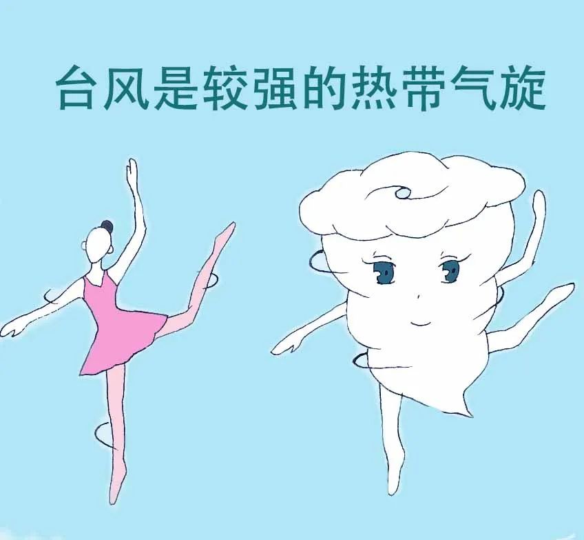 手绘科普插画：台风，暴力“舞者”打哪儿来？