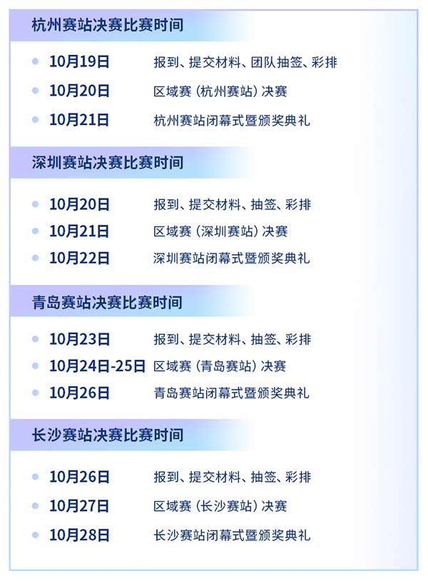 第三届中国工业互联网大赛区域赛日程公布