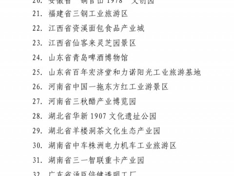 大庆油田历史陈列馆等53家单位被评为国家工业旅游示范基地