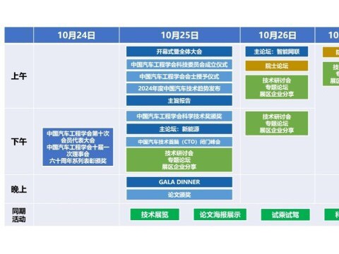 蓄势待发！2023中国汽车工程学会年会暨展览会将于10月25-27日在京举办